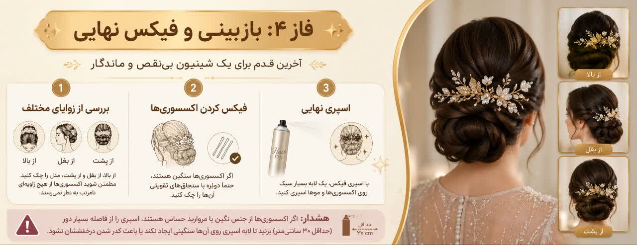بازبینی و فیکس نهایی